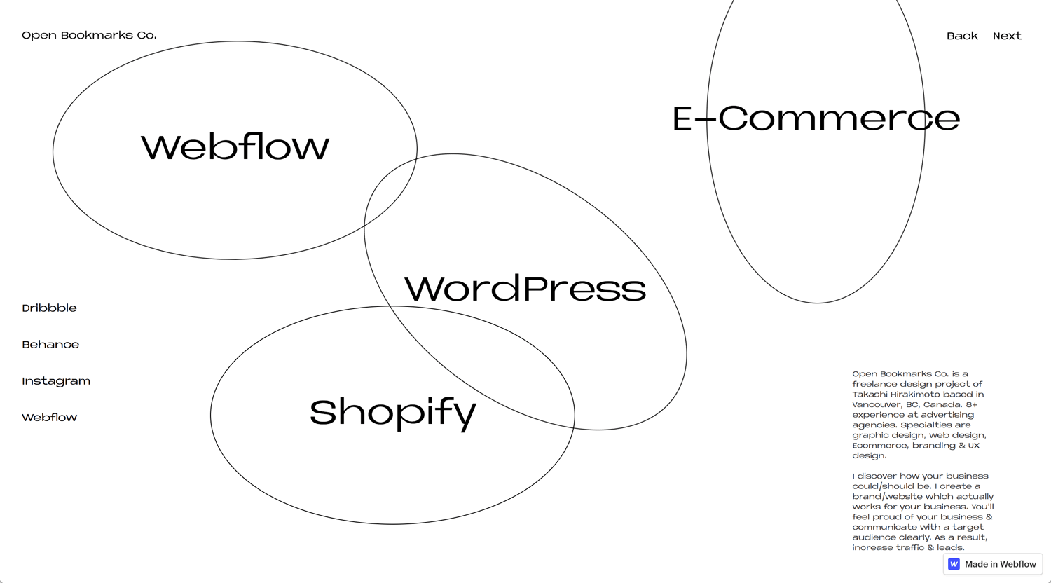 Portfolio Open Bookmarks Co. Webflow Expert Vancouver