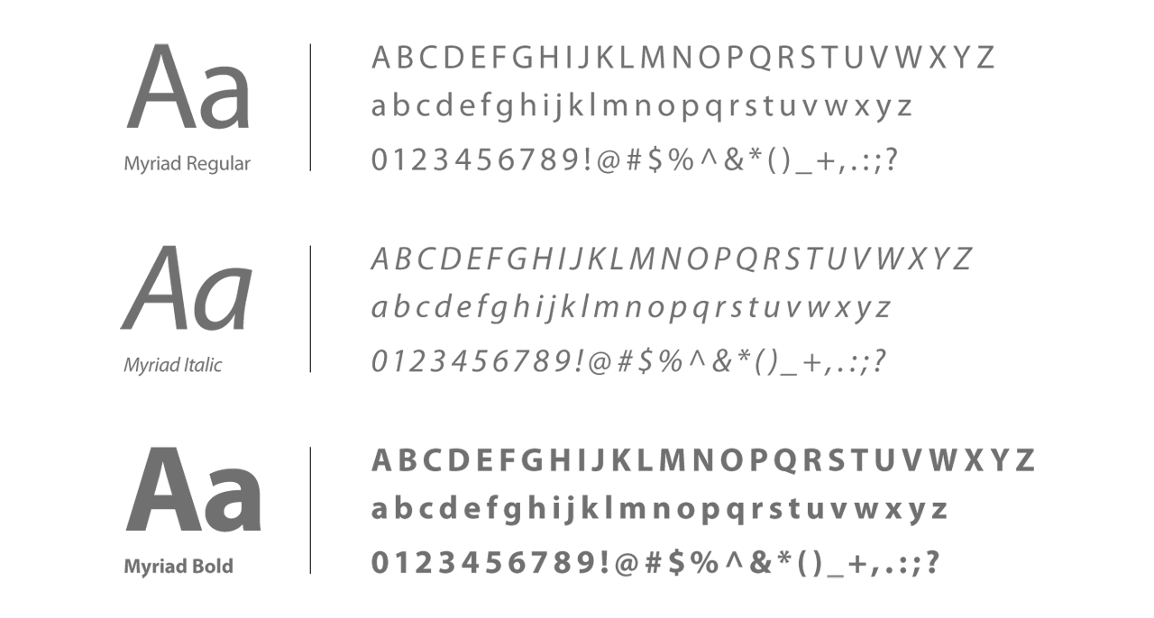 iPhone MAN Repairs Font