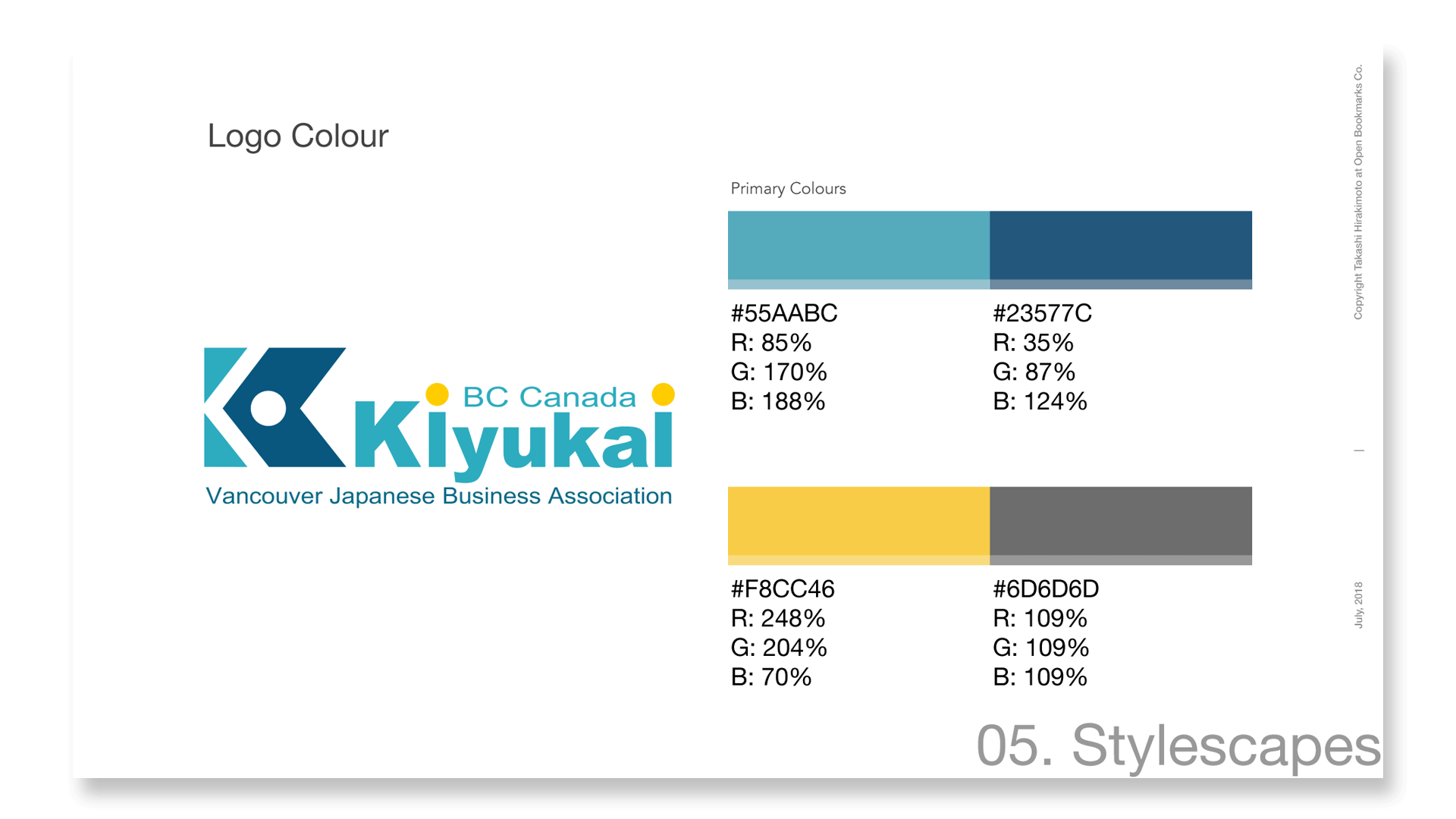 Kiyukai Keynote UX