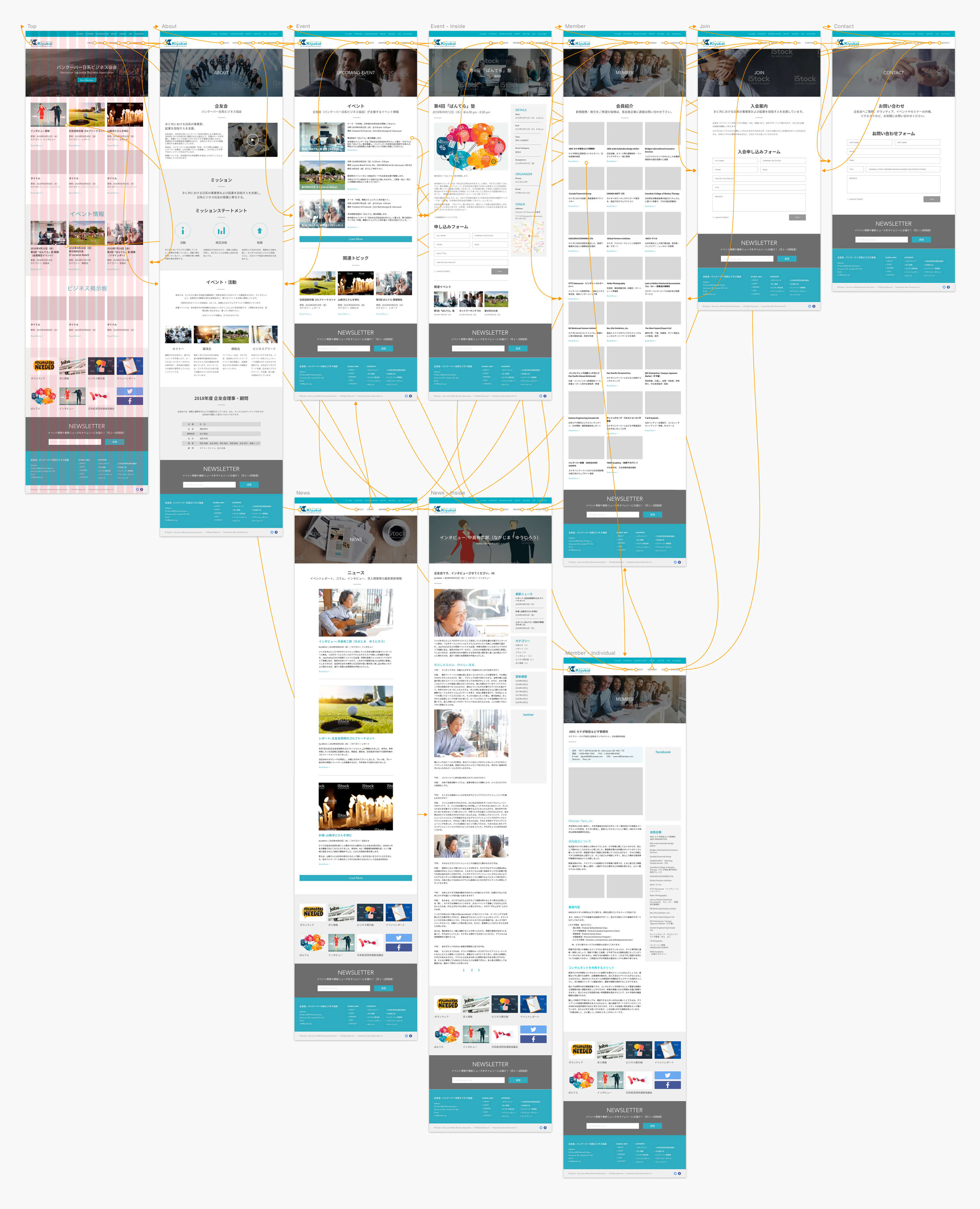 Kiyukai Website Sketch APP Prototype