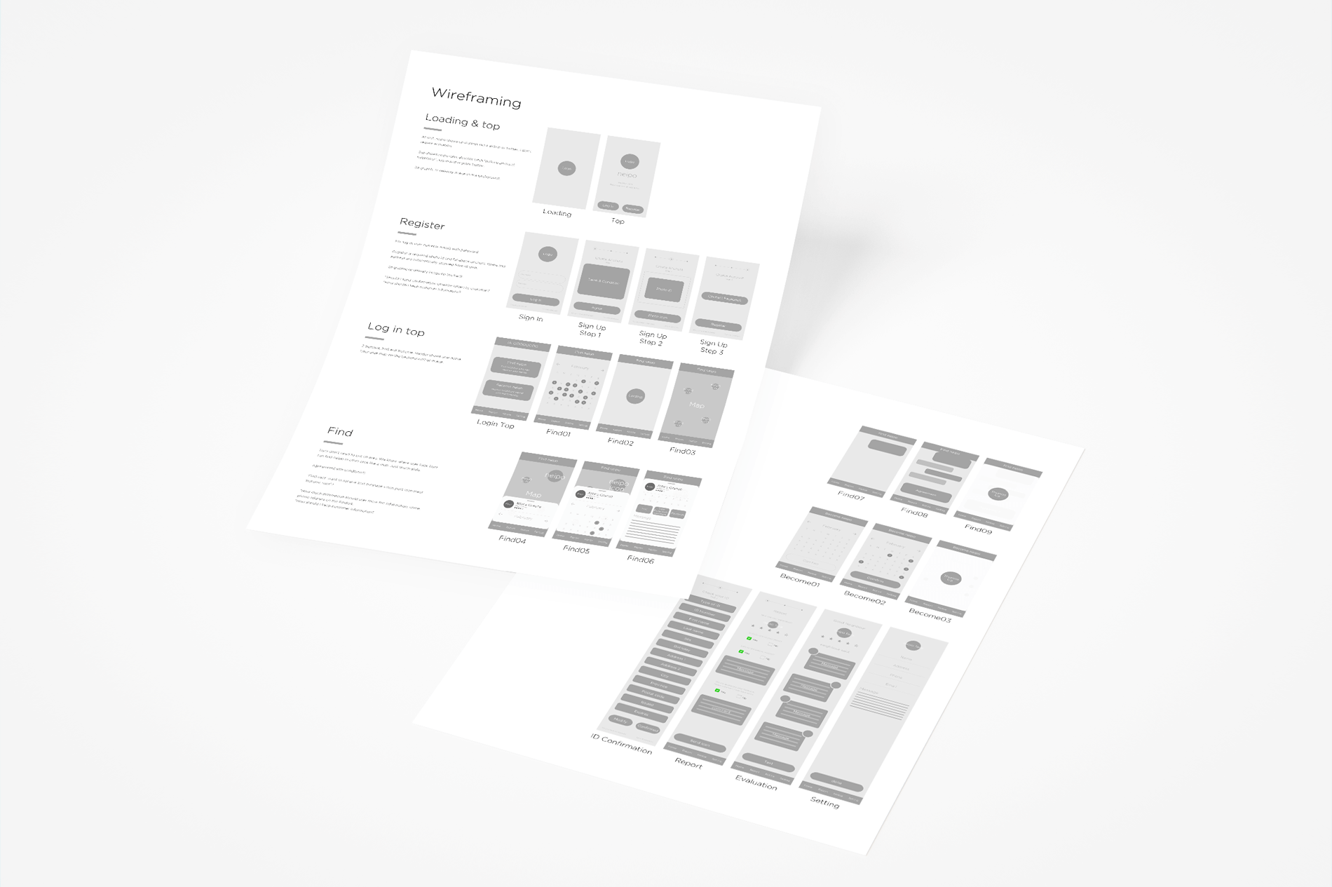 Mobile App neipo Wireframe