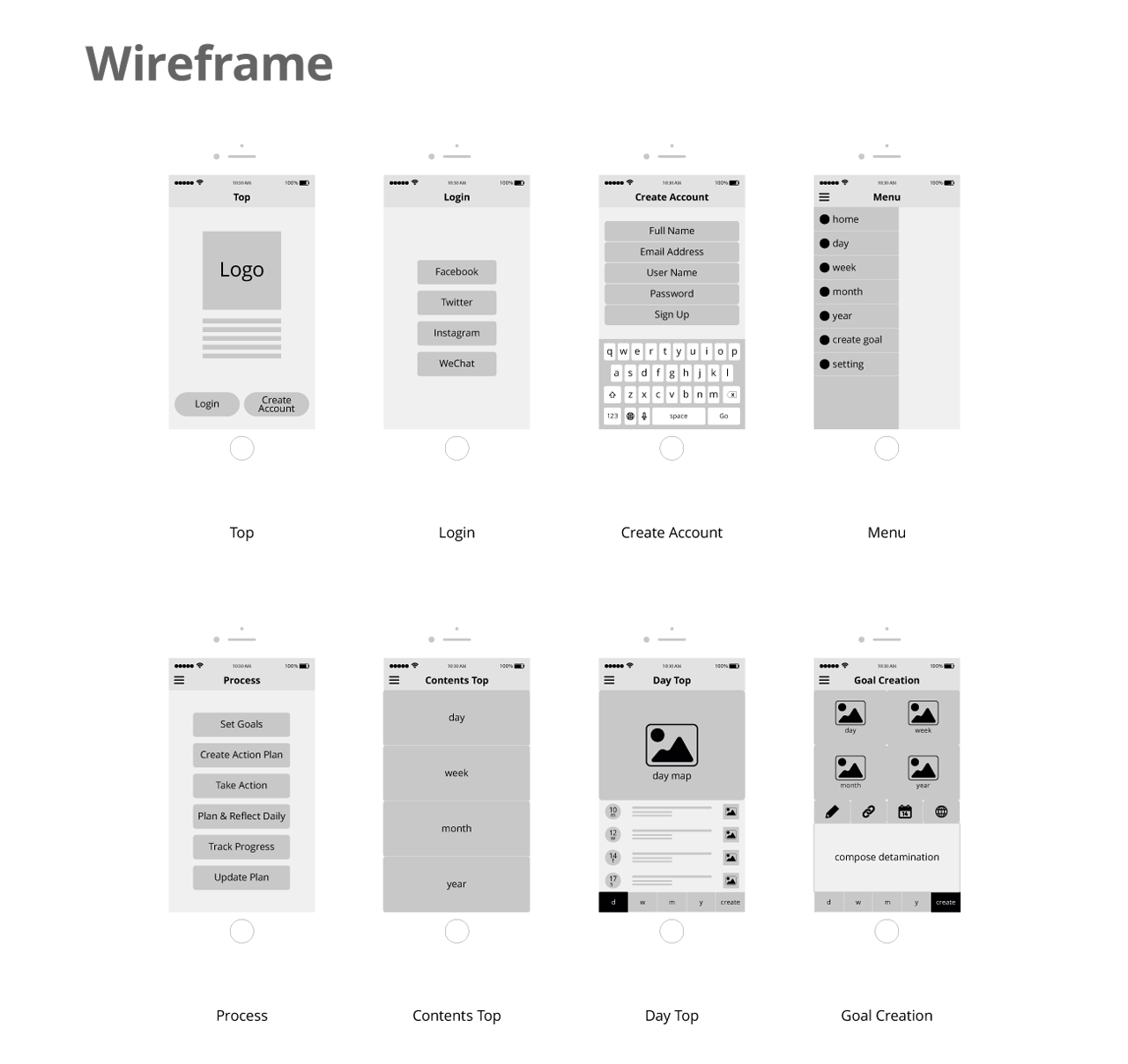 Mobile App dwmy Wireframe