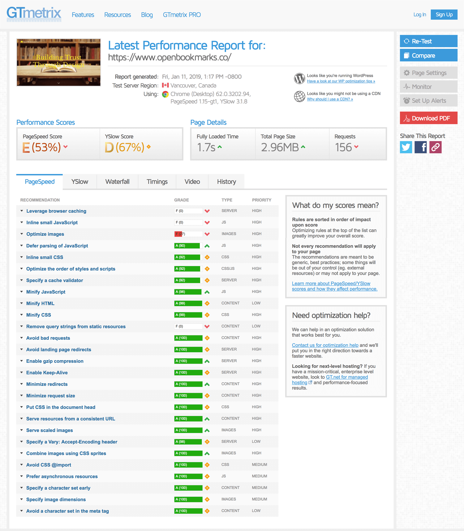 Blog SEO Gtmetrix Issue Blog SEO Gtmetrix Issue