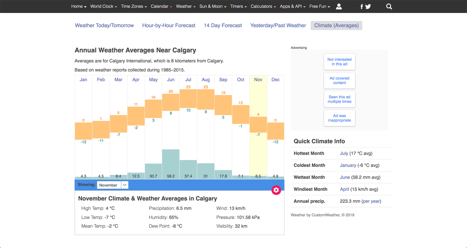 Open Bookmarks Co. Blog Best City Canada Calgary