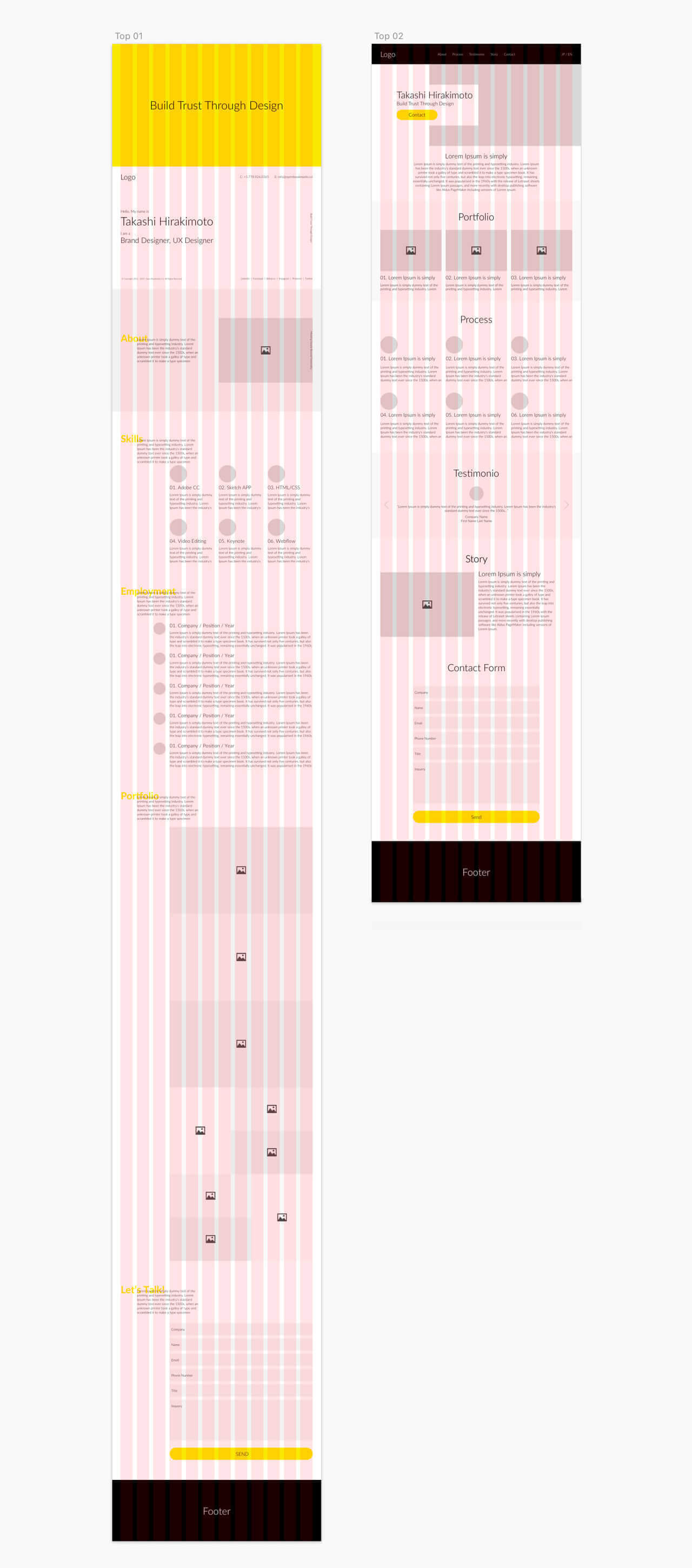 Open Bookmarks Co. Blog Wireframe Sketch