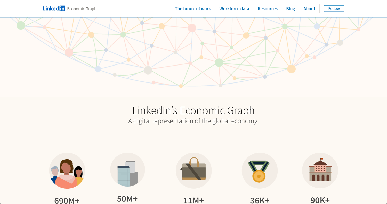 Open Bookmarks Co. Blog LinkedIn