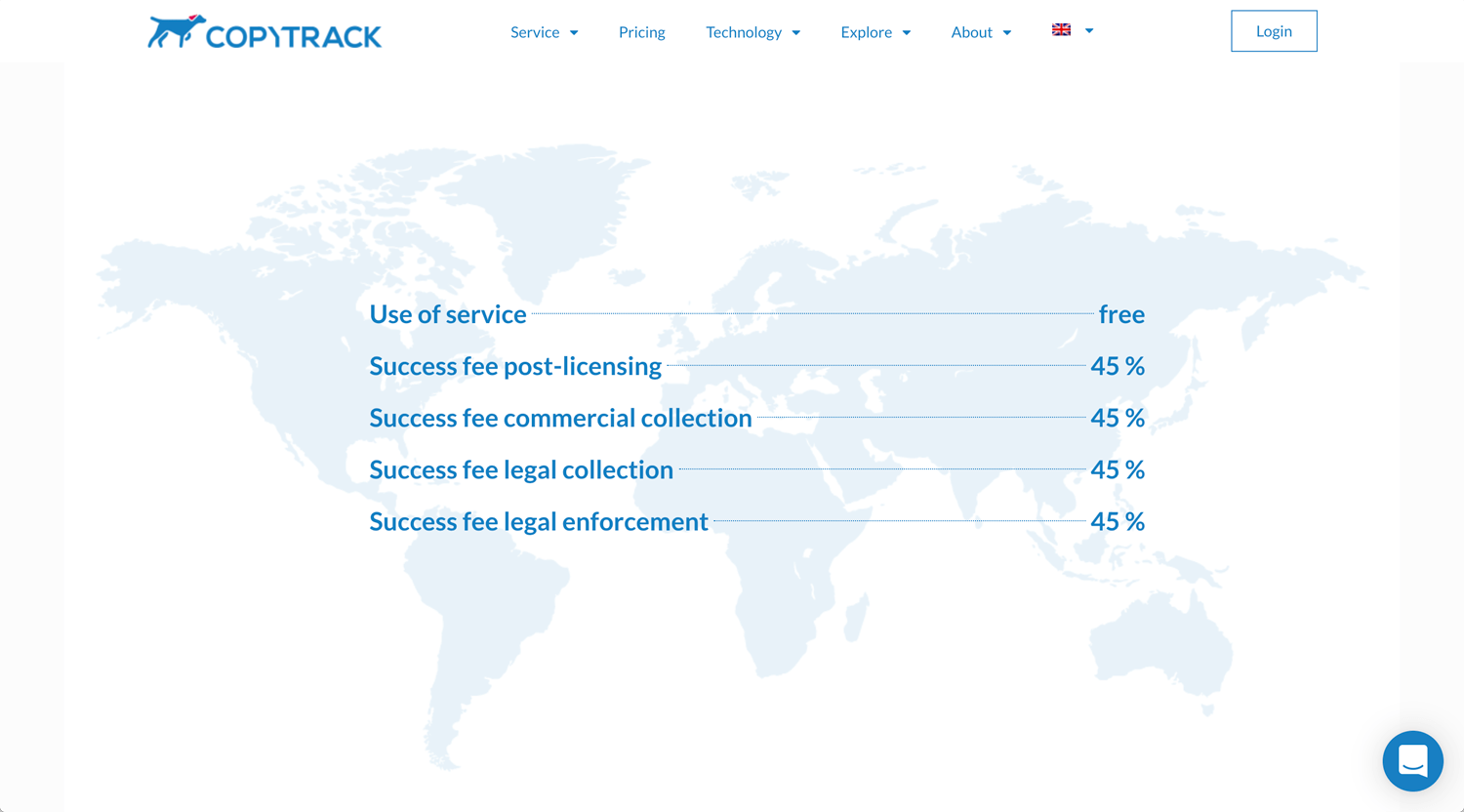 Open Bookmarks Co. Blog COPYTRACK