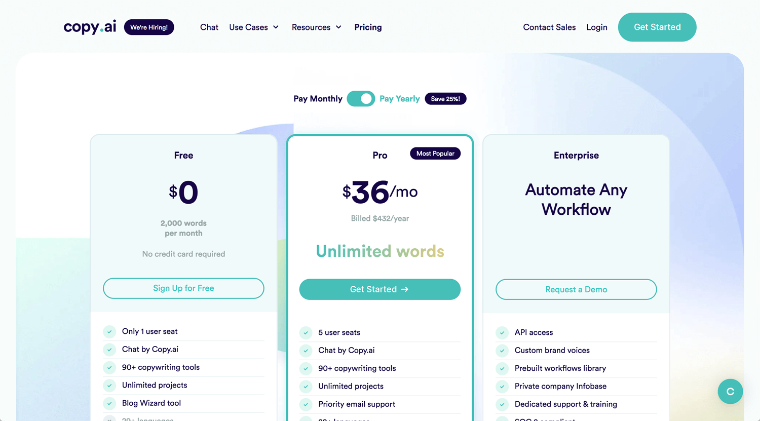 Open Bookmarks Co. Blog Website AI Copy.ai