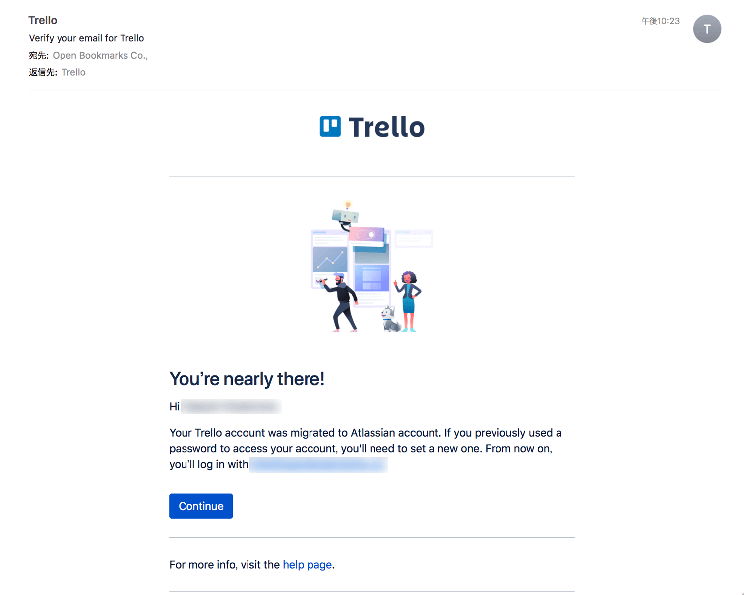 Trello