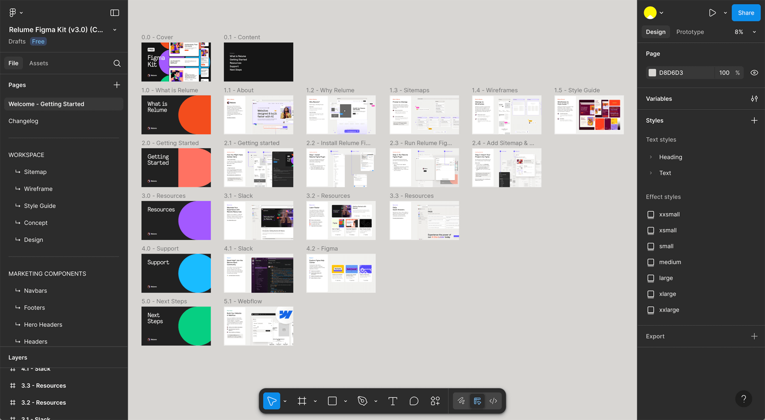 Open Bookmarks Co. Blog Webflow Website